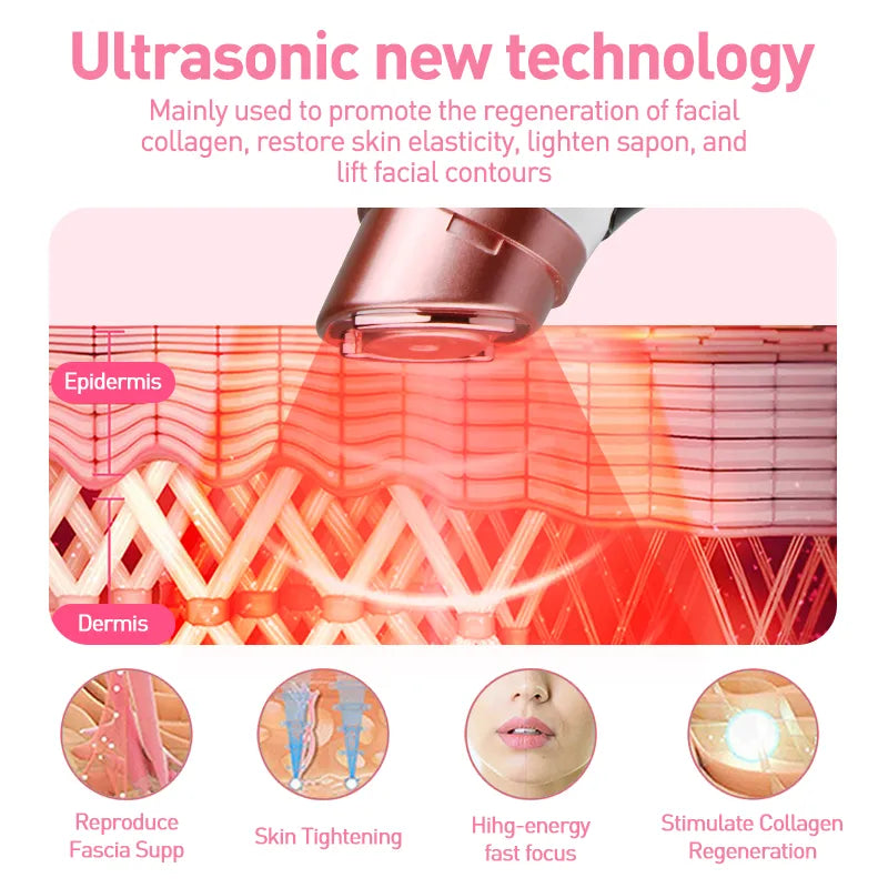 NNEOBA Mini HIFU & RF Facial Beauty Tool for Firming, Anti-Wrinkle, and Youthful Radiance